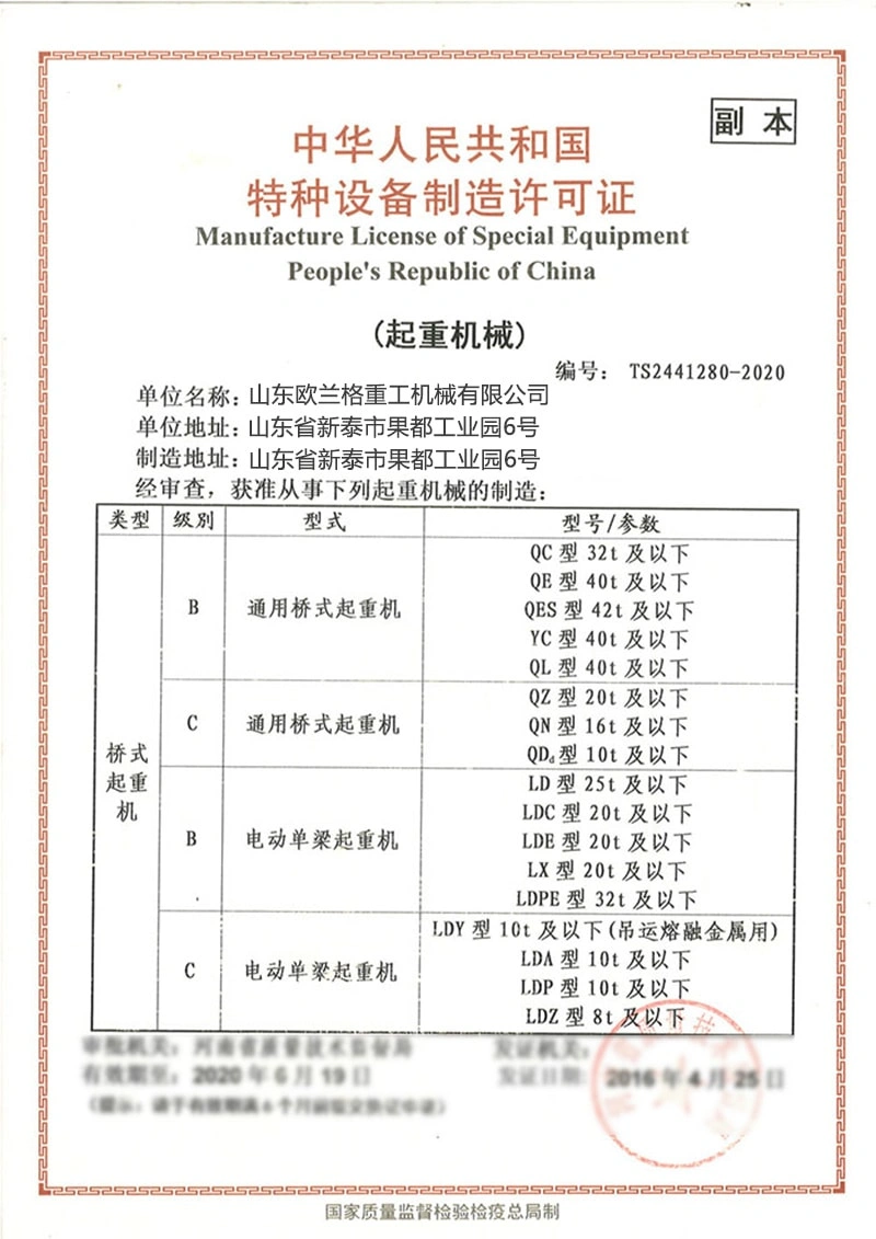 Сертификаты